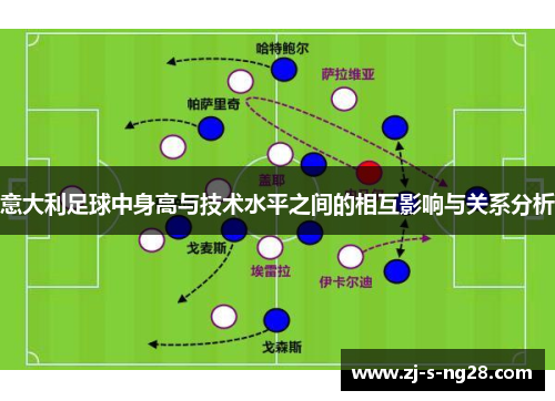 意大利足球中身高与技术水平之间的相互影响与关系分析