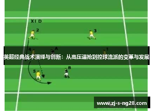 英超经典战术演绎与创新：从高压逼抢到控球流派的变革与发展