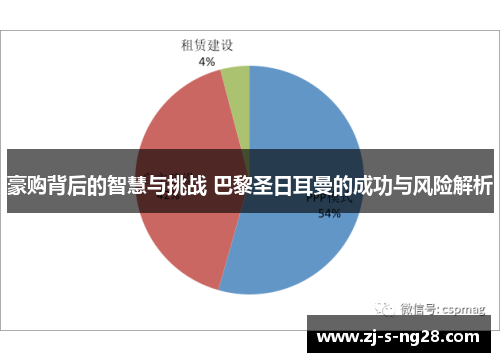 豪购背后的智慧与挑战 巴黎圣日耳曼的成功与风险解析