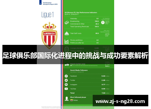 足球俱乐部国际化进程中的挑战与成功要素解析