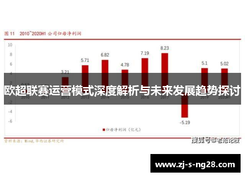欧超联赛运营模式深度解析与未来发展趋势探讨