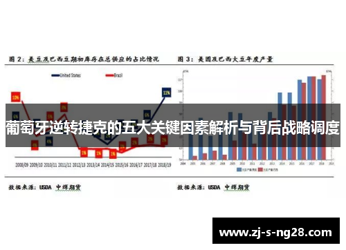 葡萄牙逆转捷克的五大关键因素解析与背后战略调度 葡萄牙逆转捷克的五大关键因素解析与背后战略调度