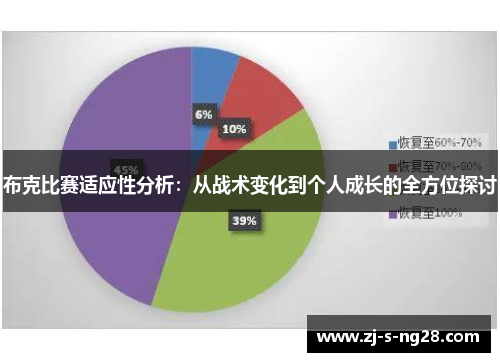 布克比赛适应性分析:从战术变化到个人成长的全方位探讨 布克比赛适应性分析:从战术变化到个人成长的全方位探讨