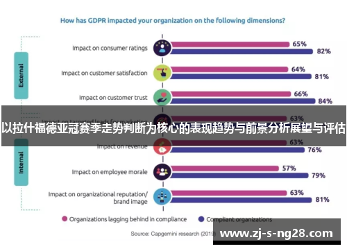 以拉什福德亚冠赛季走势判断为核心的表现趋势与前景分析展望与评估