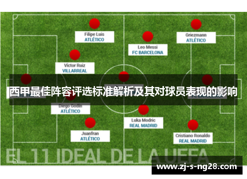 西甲最佳阵容评选标准解析及其对球员表现的影响