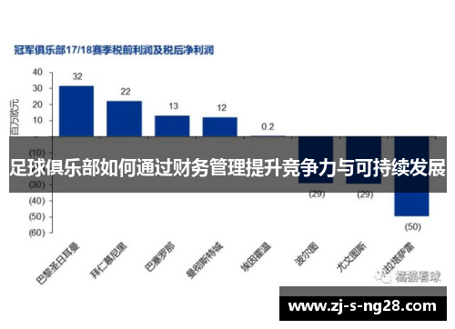 足球俱乐部如何通过财务管理提升竞争力与可持续发展 足球俱乐部如何通过财务管理提升竞争力与可持续发展
